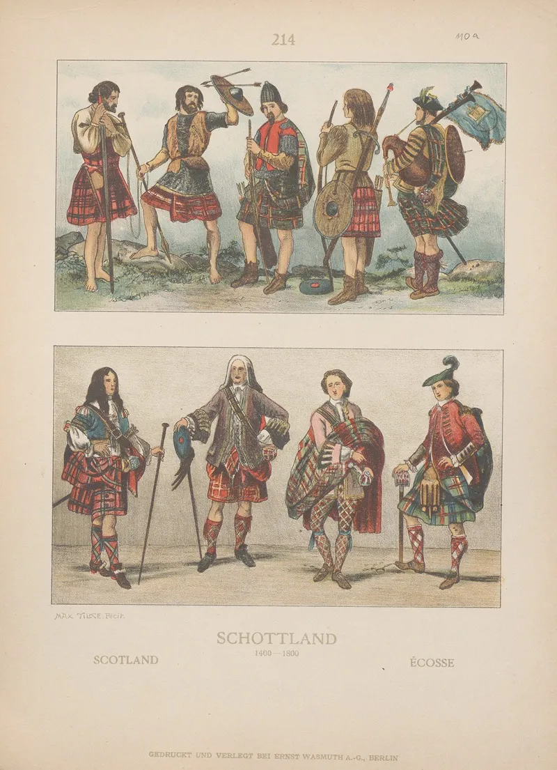 Scotland 3 Wall Art by Adolf Rosenberg - High-Resolution Digital Print