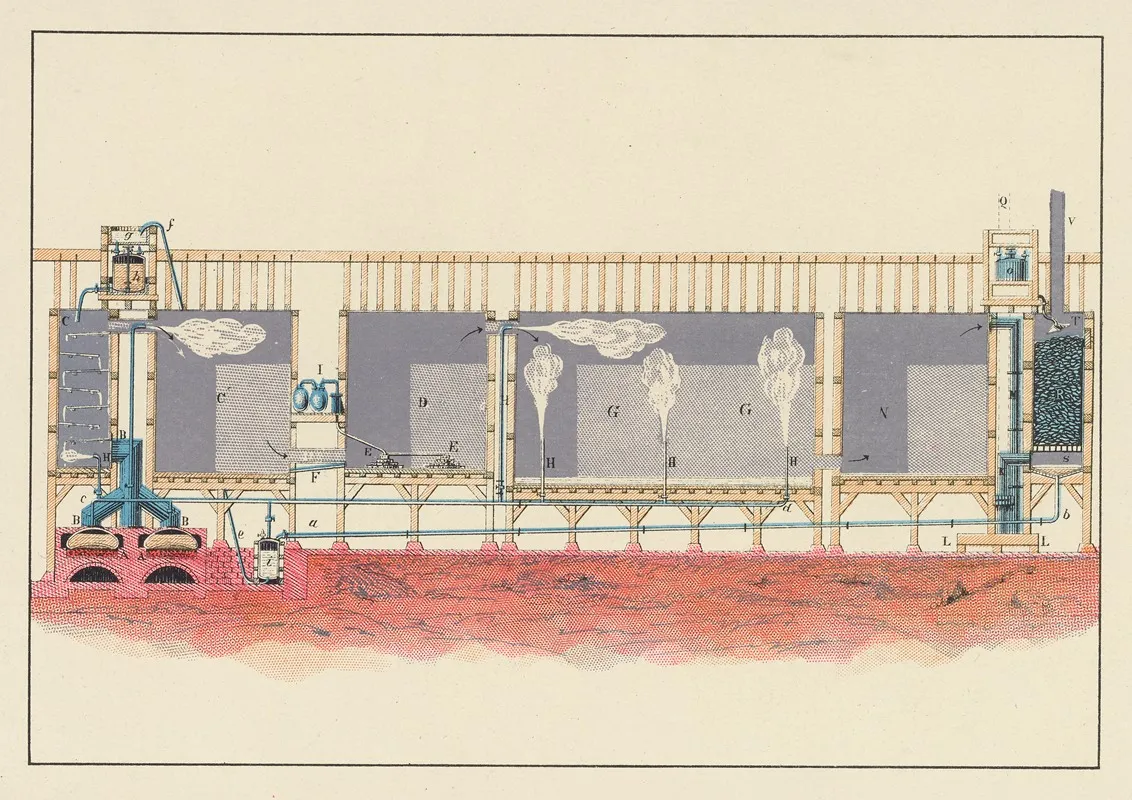 Section Of Chambers For Manufacture Of Sulfuric Acid Wall Art by John Howard Appleton - High-Resolution Digital Print
