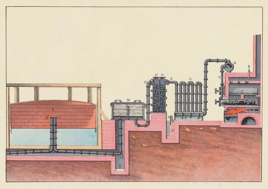 Section To Show The Processes Of The Manufacture Of Illuminating Gas Wall Art by John Howard Appleton - High-Resolution Digital Print