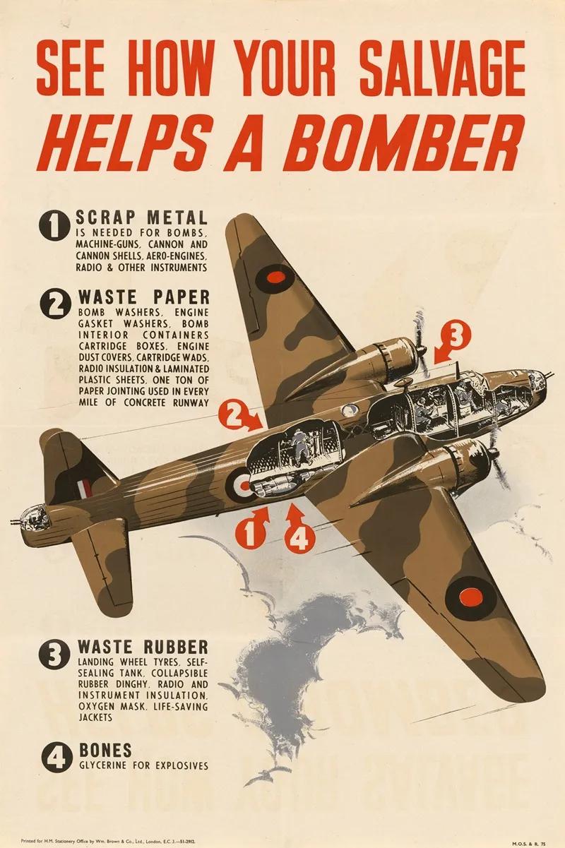 See How Your Salvage Helps A Bomber Wall Art by Anonymous - High-Resolution Digital Print