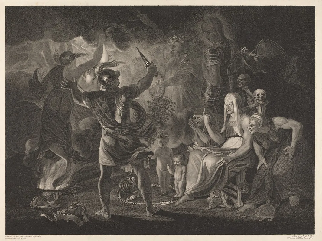 Shakespeare Macbeth Act Iv Scene I Wall Art by Sir Joshua Reynolds - High-Resolution Digital Print