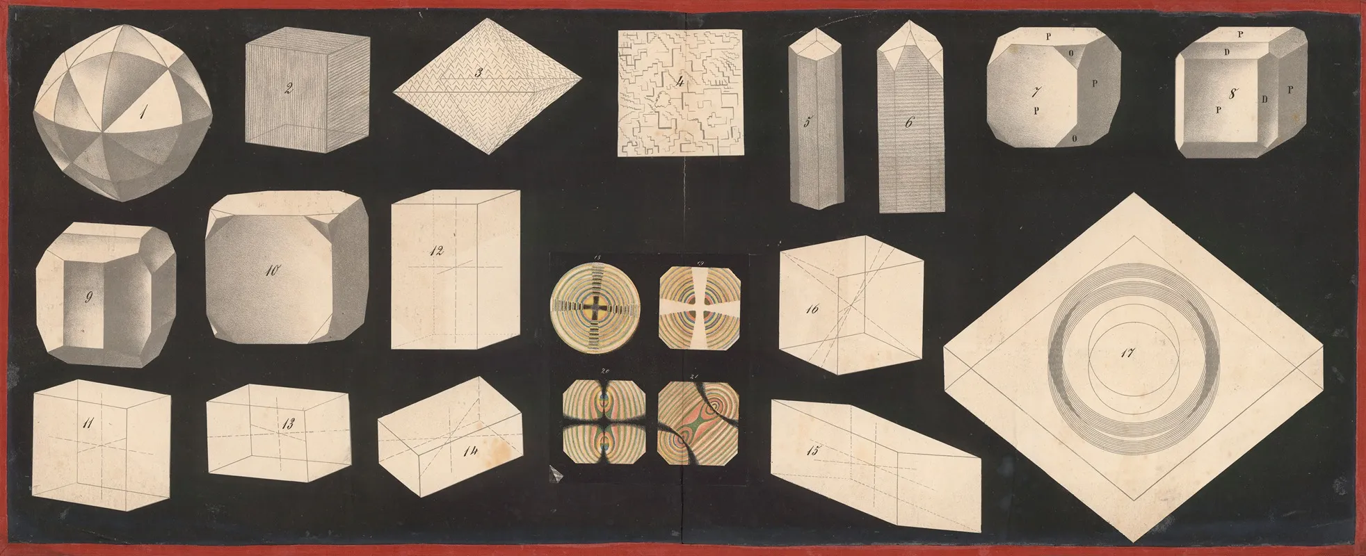 Shapes Of Crystals