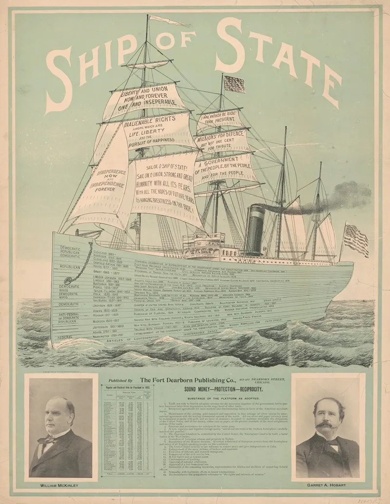 Ship Of State William Mckinley Garret A Hobart Wall Art by Fort Dearborn Publishing Co. - High-Resolution Digital Print