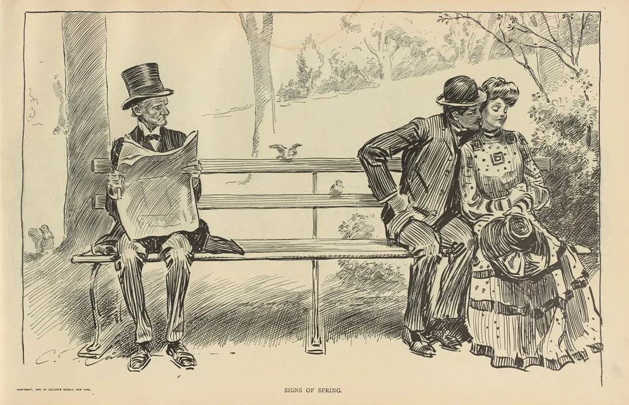 Signs Of Spring 3 Wall Art by Charles Dana Gibson - High-Resolution Digital Print