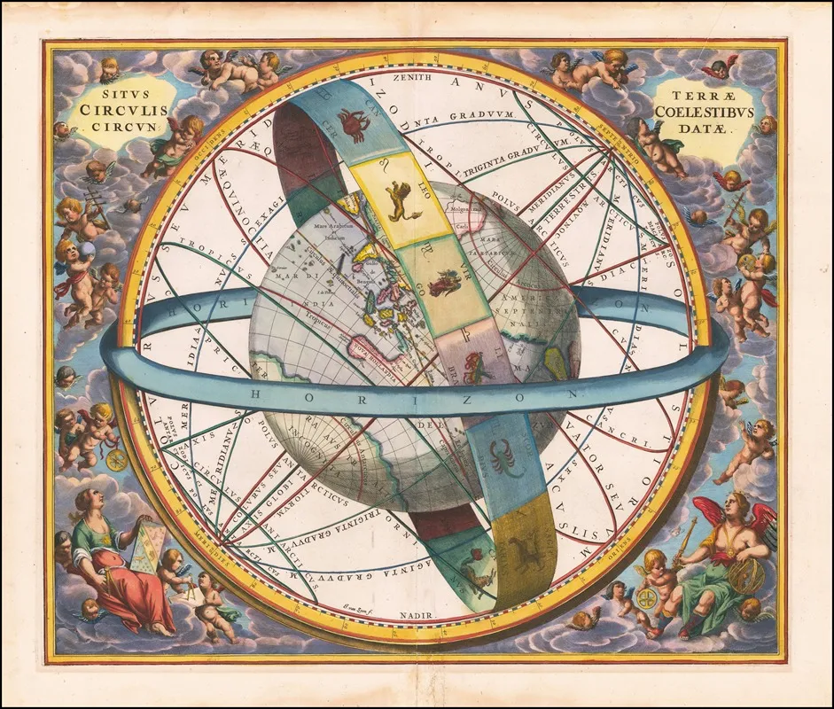 Situs Terrae Circulis Coelestibus Circundatae Wall Art by Andreas Cellarius - High-Resolution Digital Print