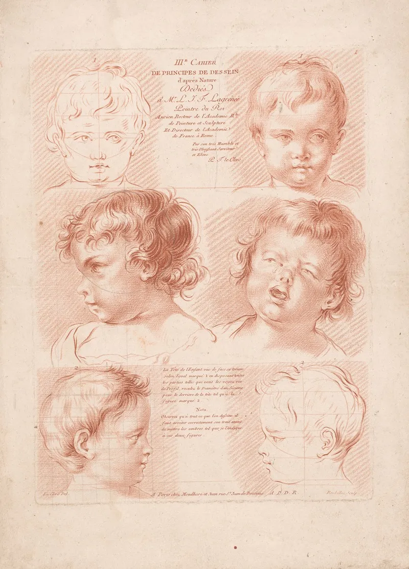 Six Childrens Heads Wall Art by Louis-François Roubiliac - High-Resolution Digital Print
