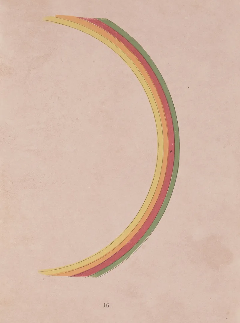 Spectropia Or Surprising Spectral Illusions Showing Ghosts Everywhere And Of Any Colour Pl 17 Wall Art by J.H. Brown - High-Resolution Digital Print