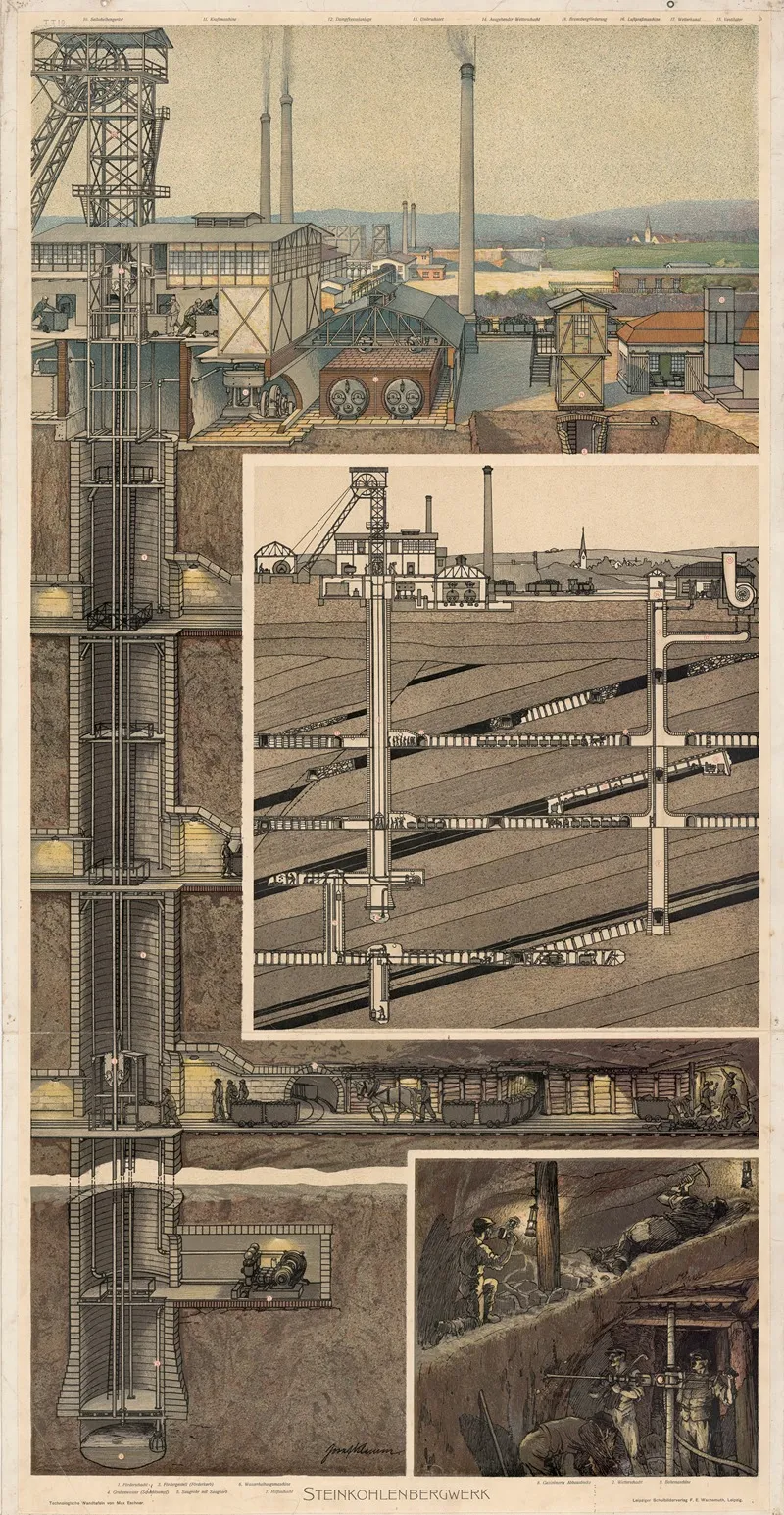 Steinkohlenbergwerk