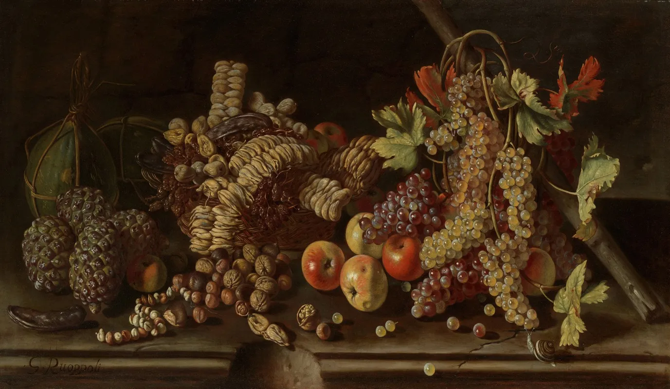 Still Life Of Fruit And Nuts Wall Art by Giuseppe Ruoppolo - High-Resolution Digital Print