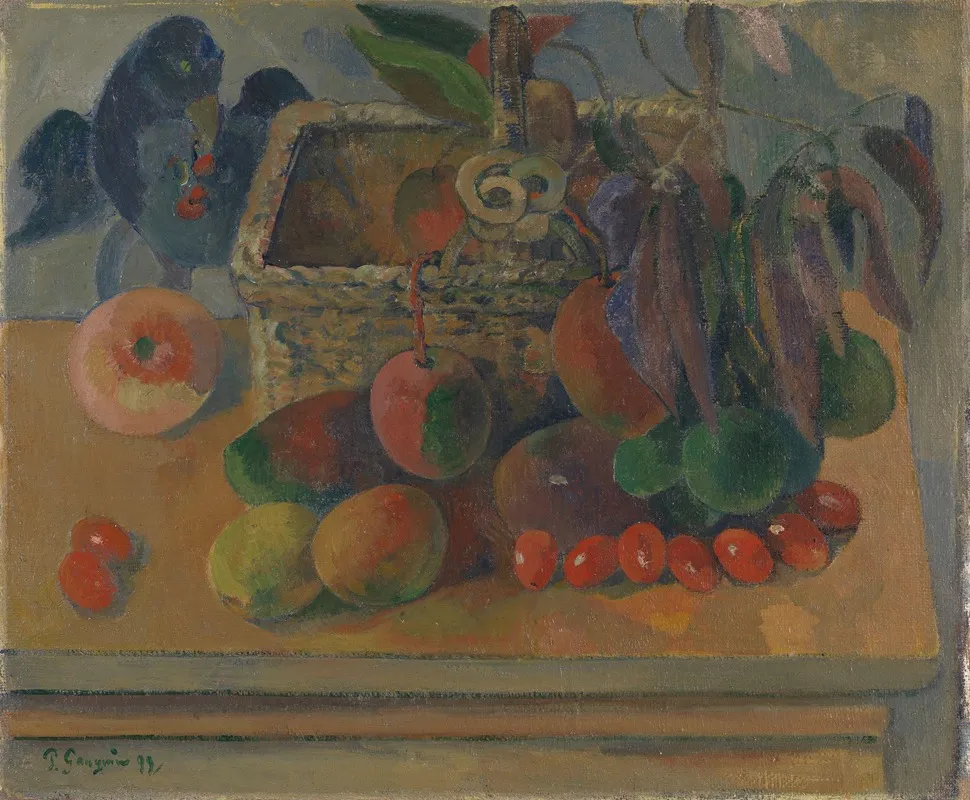 Still Life With Basket And Fruits Wall Art by Paul Gauguin - High-Resolution Digital Print
