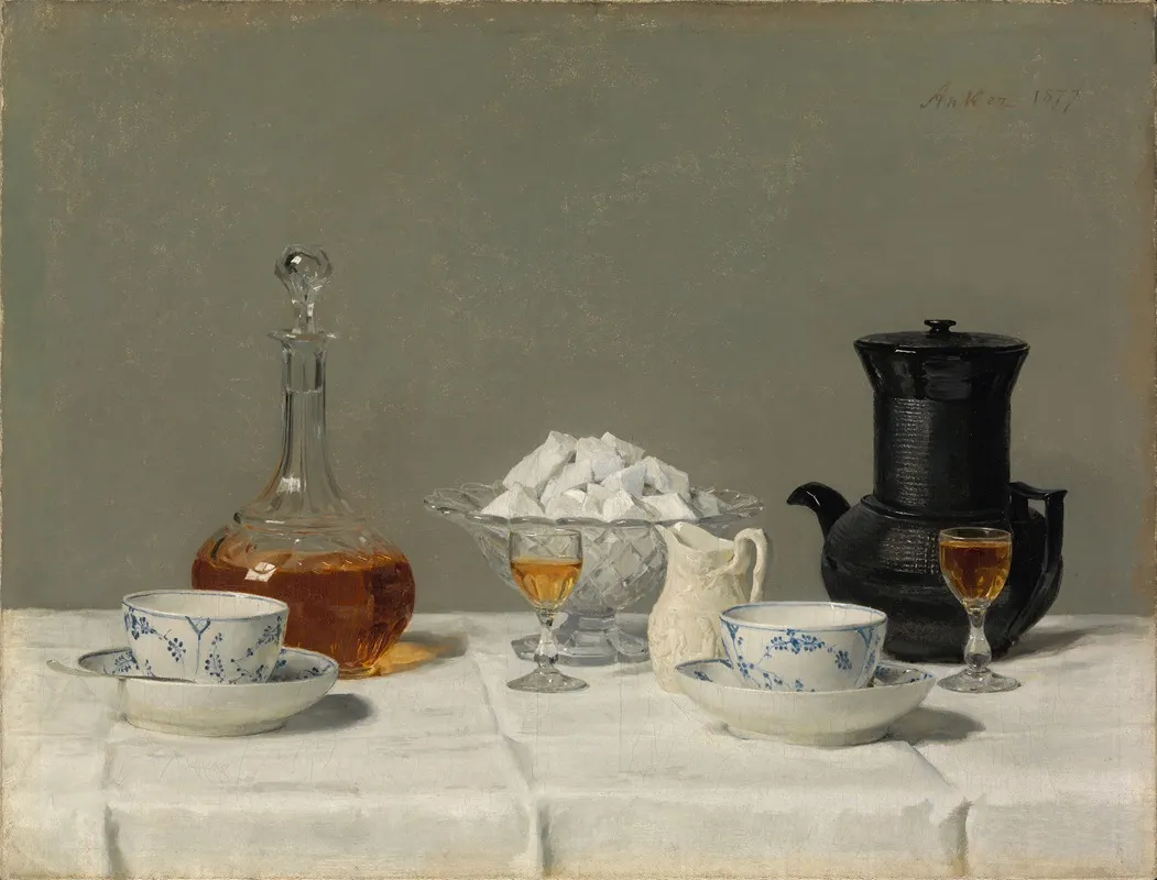 Still Life With Coffee Wall Art by Albert Anker - High-Resolution Digital Print