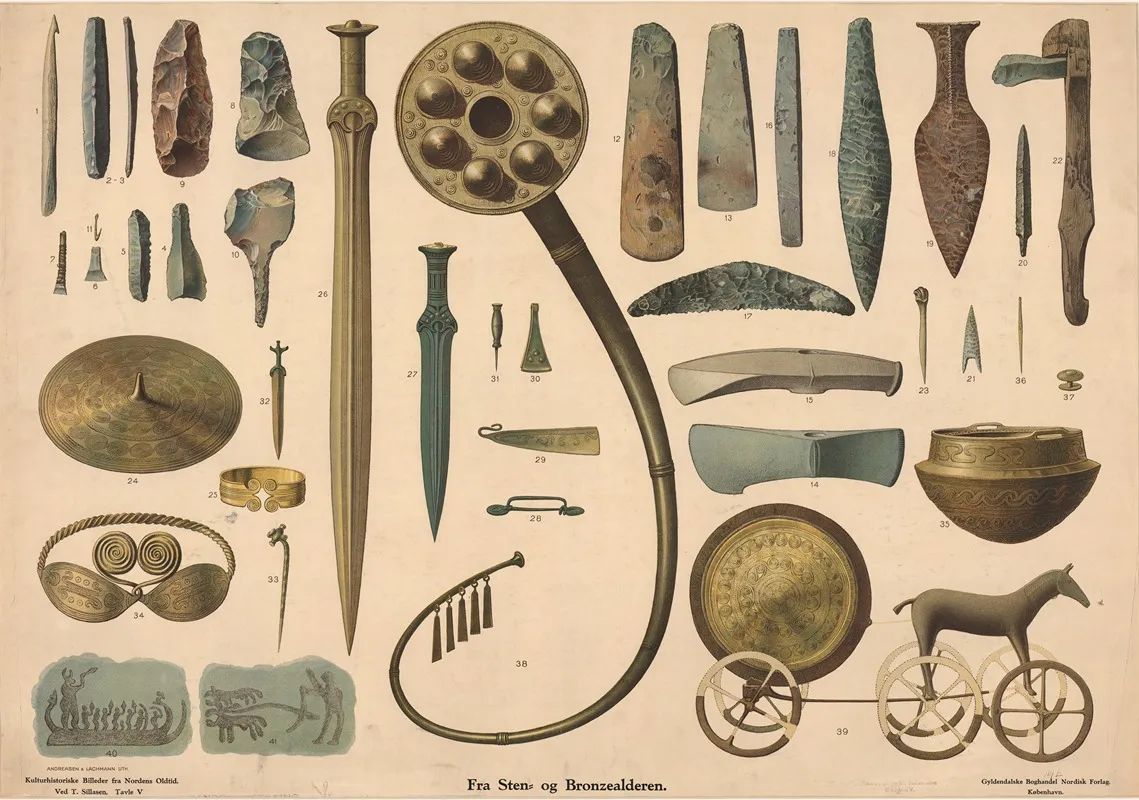 Stone And Bronze Age Artifacts Wall Art by Andreasen &amp; Lachmann Lith - High-Resolution Digital Print