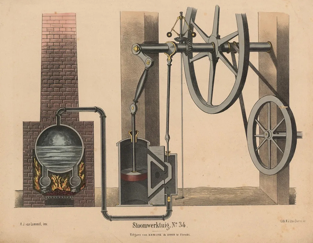 Stoomwerktuig No 34 Wall Art by Hendrik Jan van Lummel - High-Resolution Digital Print