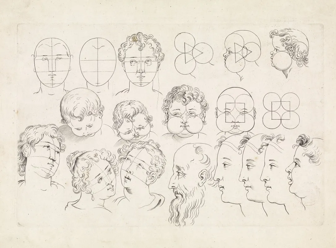 Studies Of Faces Wall Art by Paulus Pontius - High-Resolution Digital Print