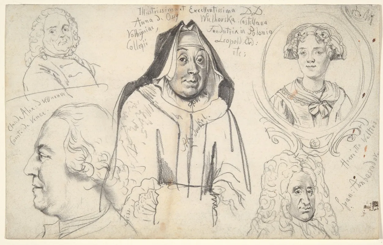 Study Of Heads 3