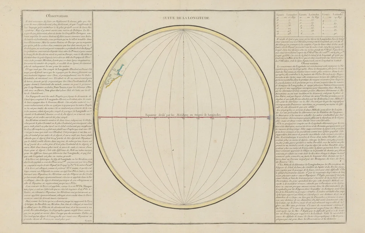 Suite De La Longitude Wall Art by Claude Buy de Mornas - High-Resolution Digital Print