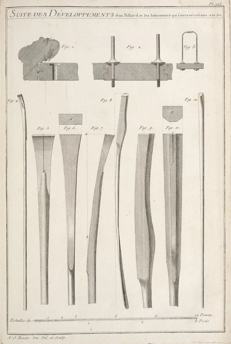 Suite Des Developpements Dun Billard Et Les Instruments Qui Sonts Necessaire A Ce Jeu Wall Art by André Jacob Roubo - High-Resolution Digital Print