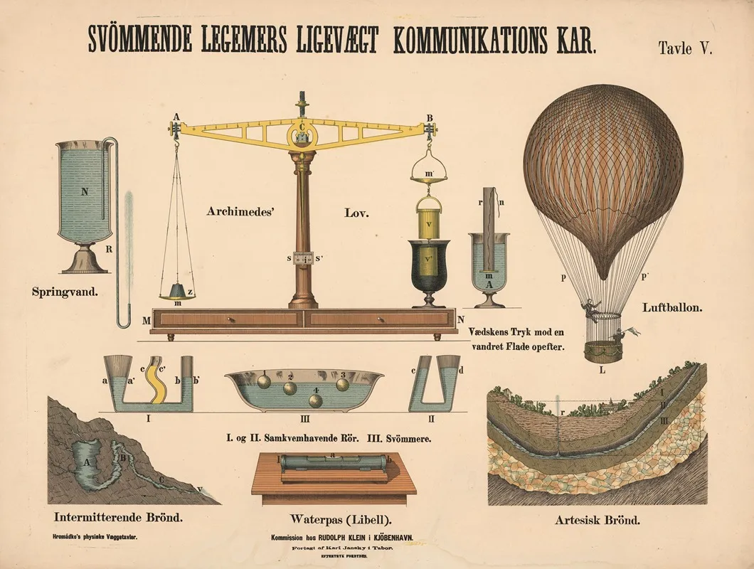 Svommende Legemers Ligevaegt Kommunikations Kar Wall Art by František Hromádko - High-Resolution Digital Print