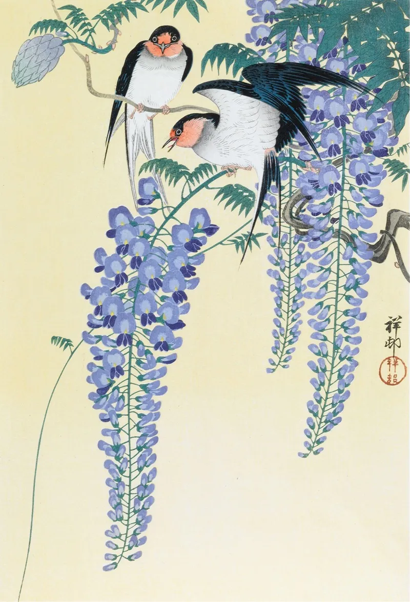 Swallows And Wisteria Wall Art by Ohara Koson - High-Resolution Digital Print