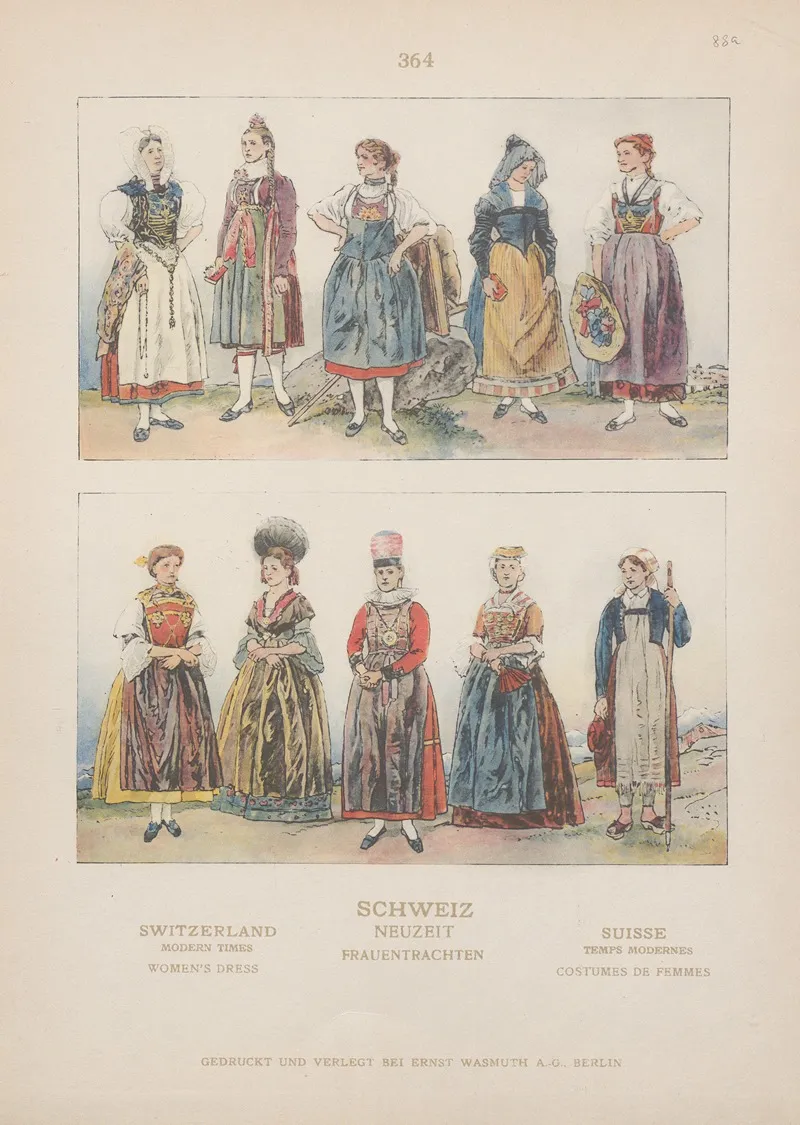 Switzerland Modern Times Womens Dress Wall Art by Adolf Rosenberg - High-Resolution Digital Print