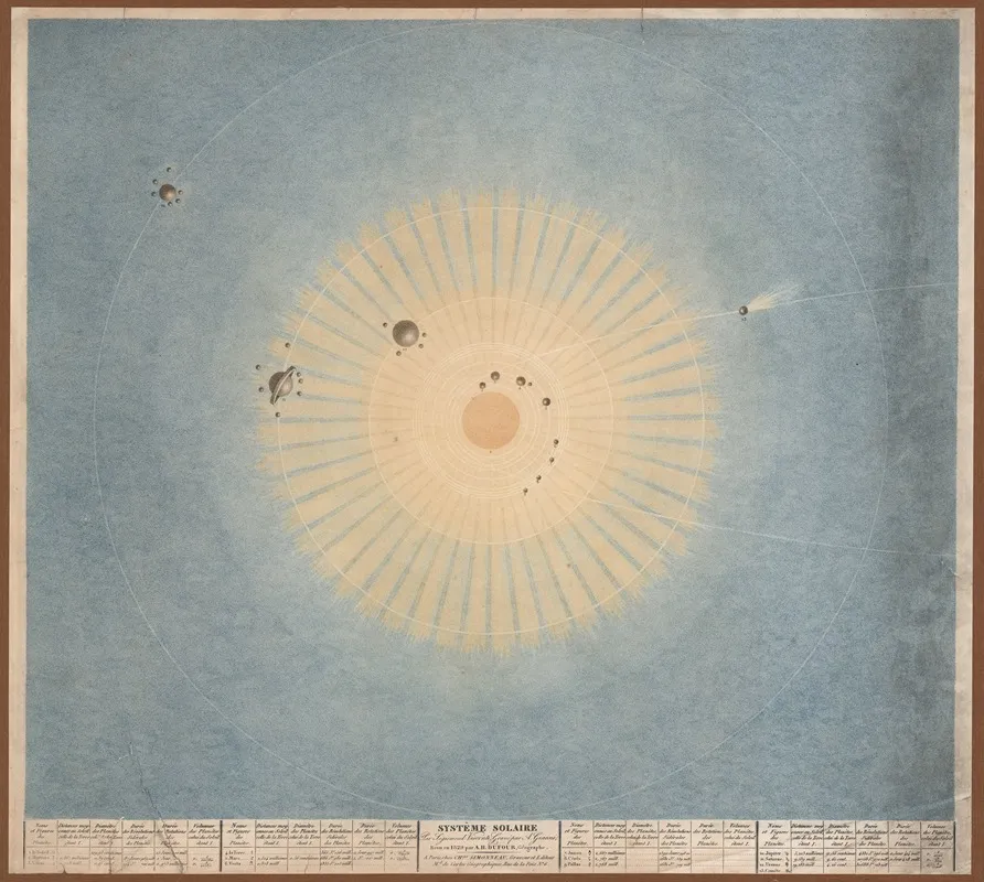 Systeme Solaire Wall Art by Sigismond Visconti - High-Resolution Digital Print