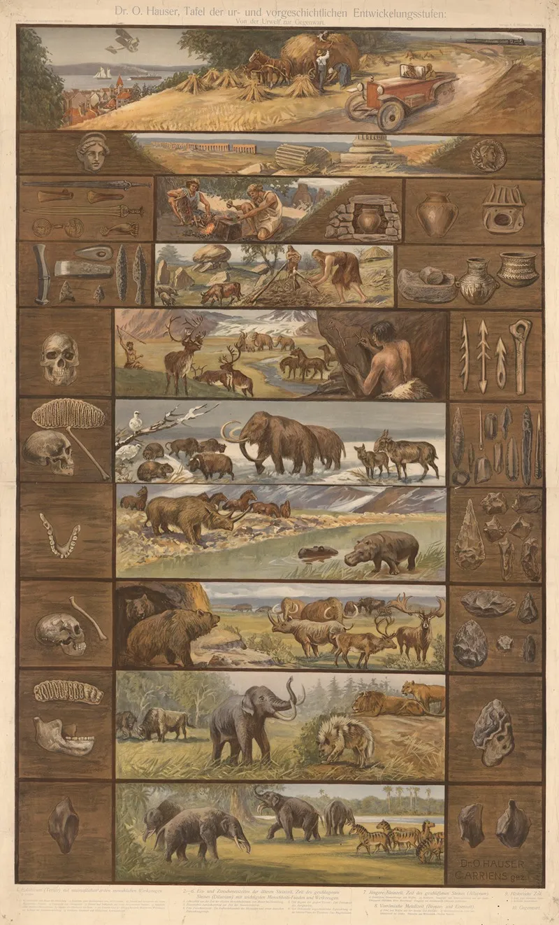 Table Of Prehistoric And Protohistoric Stages Of Development Wall Art by Carl Arriens - High-Resolution Digital Print