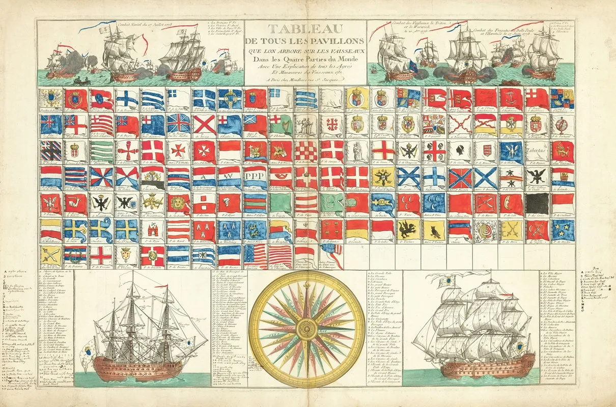 Tableau De Tous Les Pavillons Wall Art by Louis Joseph Mondhare - High-Resolution Digital Print