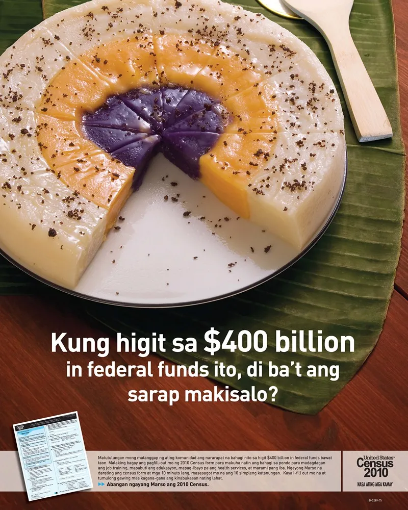 Tagalog Awareness Poster by Bureau of the Census - High-Resolution Digital Print