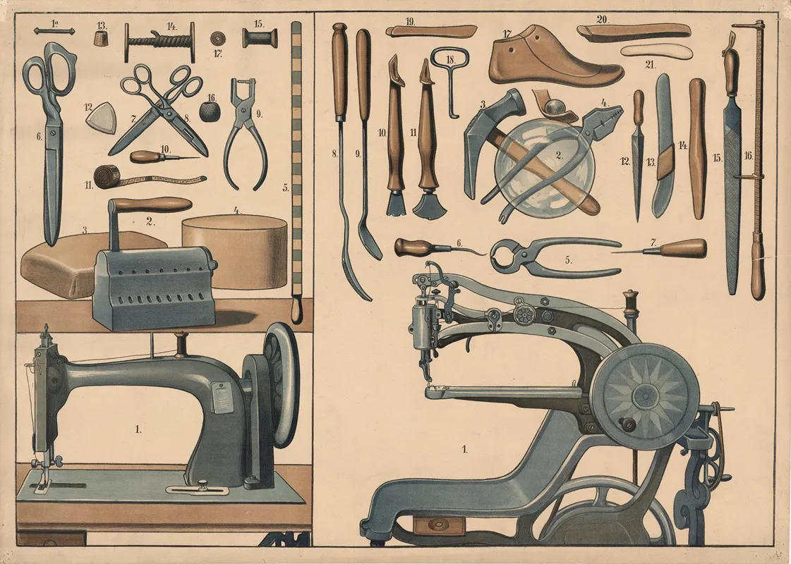 Tailor Shoemakers Tools Wall Art by Felix Elssner - High-Resolution Digital Print
