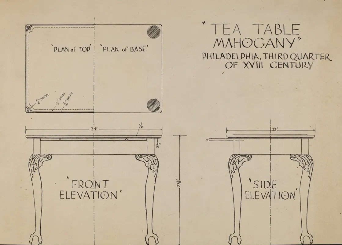 Tea Table 2
