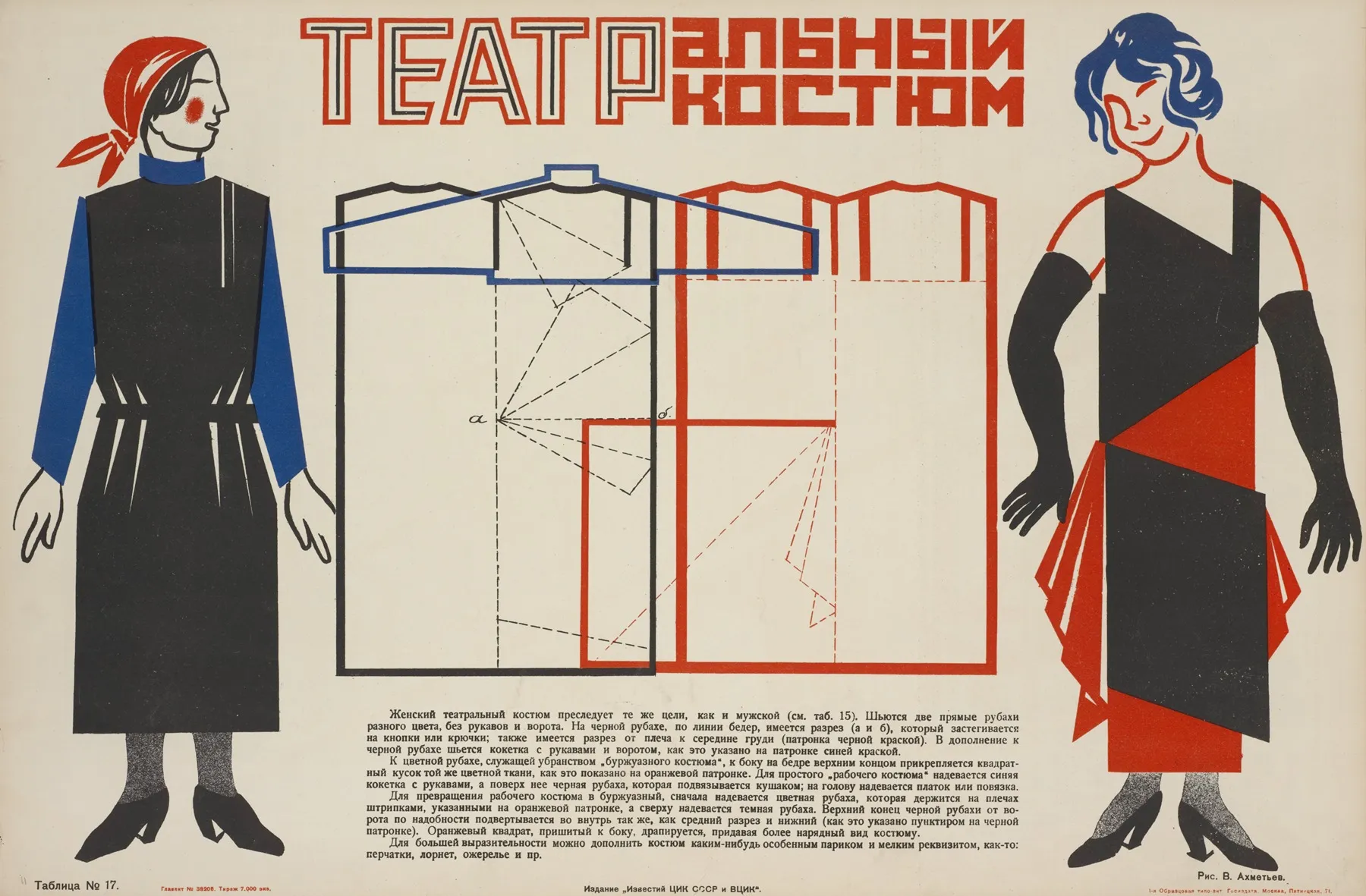Teatralnyi Lostium Dlia Zhenchshin Ris V Akhmetev Tablitsa No 17 Wall Art by I͡Akov Aleksandrovich Tugendkholʹd - High-Resolution Digital Print