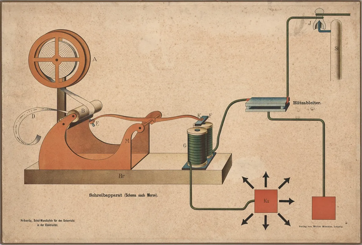 Telegraph Schematic Diagram According To Morse Wall Art by Walter Möschke - High-Resolution Digital Print
