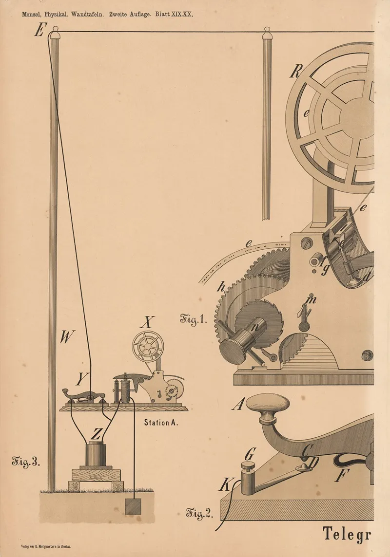 Telegraphie