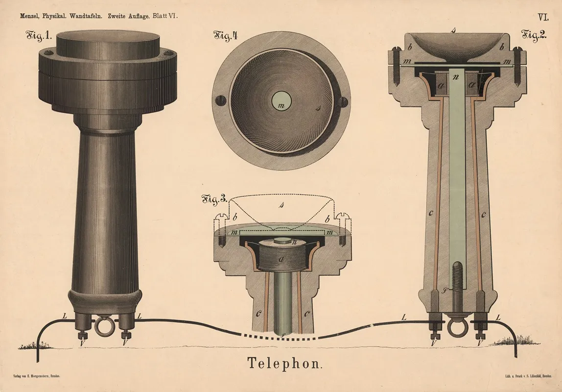 Telephon