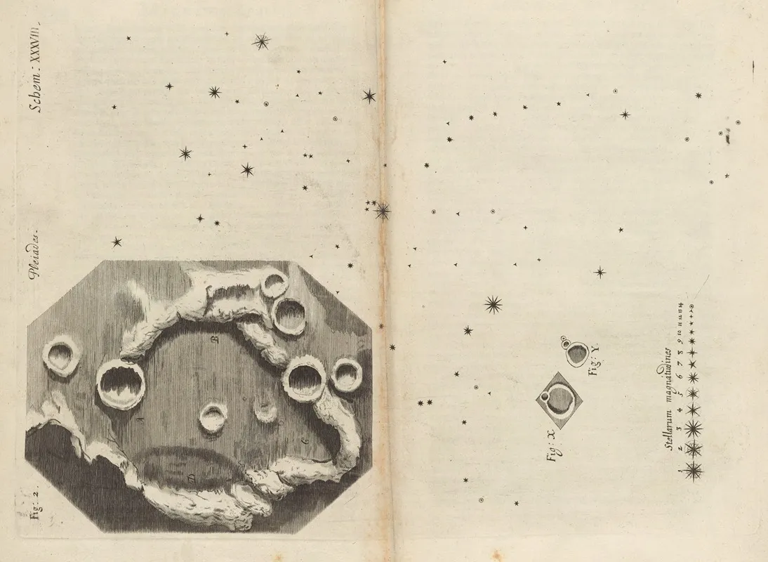 Telescopic View Of Moon And Stars Wall Art by Robert Hooke - High-Resolution Digital Print