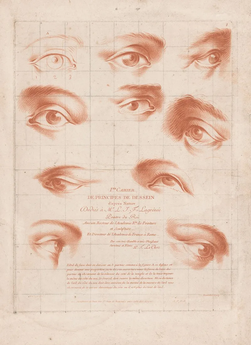Ten Different Eyes Wall Art by Louis-François Roubiliac - High-Resolution Digital Print