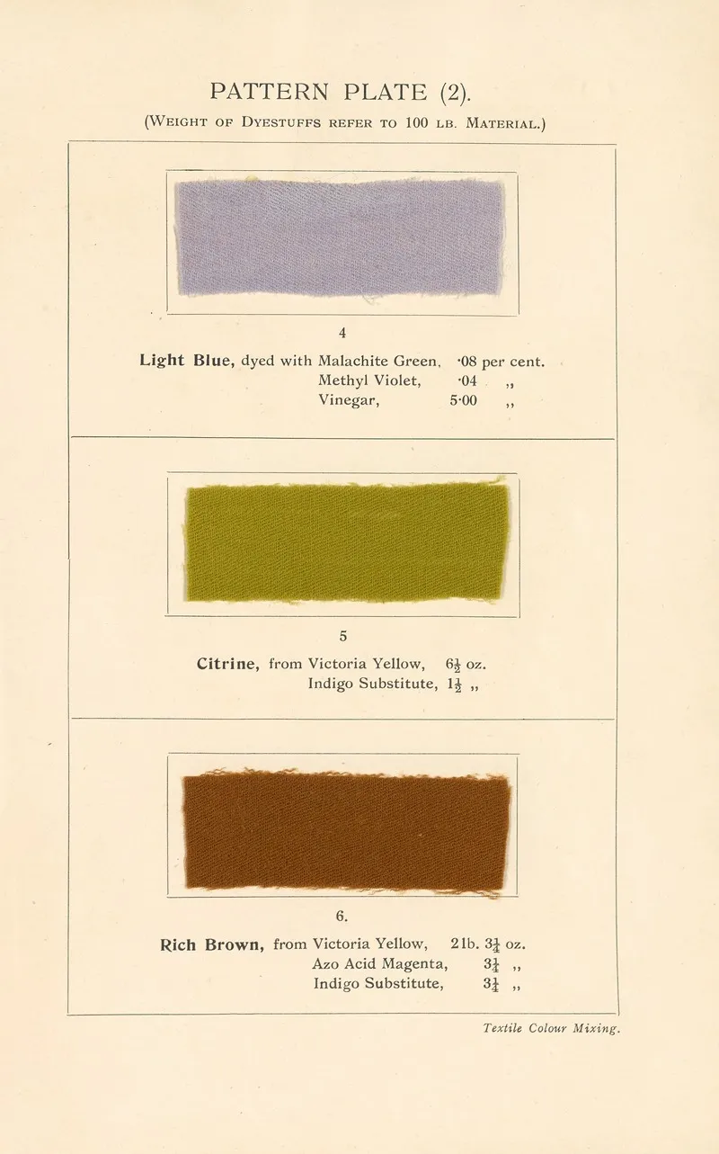 Textile Colour Mixing Pl 2
