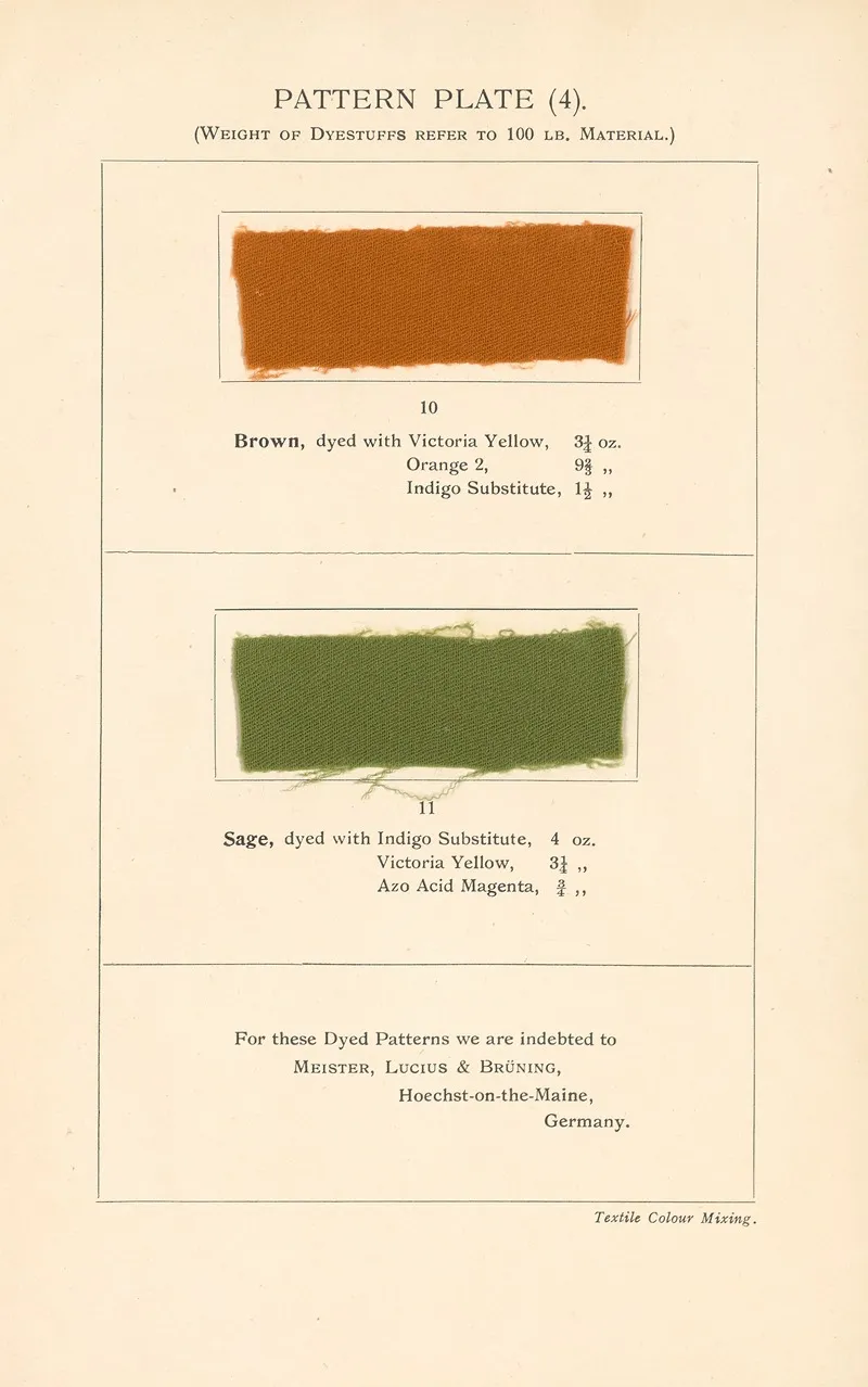 Textile Colour Mixing Pl 4