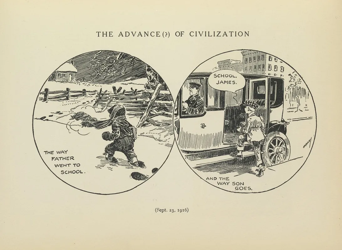 The Advance Of Civilization