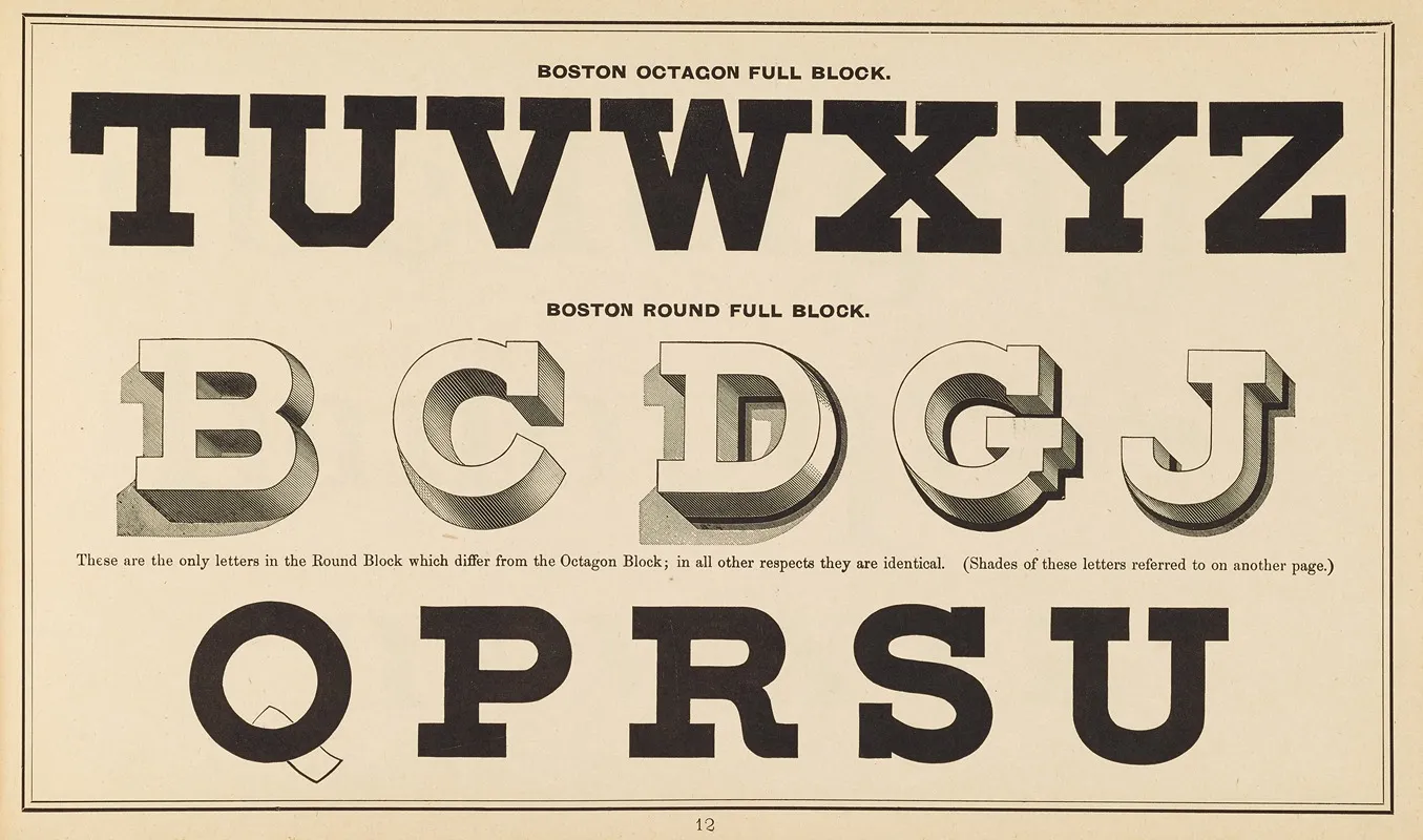 The Art Of Lettering And Sign Painters Manual Pl 11 Wall Art by Allen P Boyce - High-Resolution Digital Print