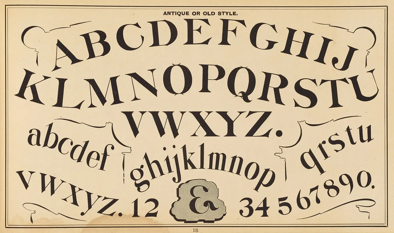 The Art Of Lettering And Sign Painters Manual Pl 17 Wall Art by Allen P Boyce - High-Resolution Digital Print
