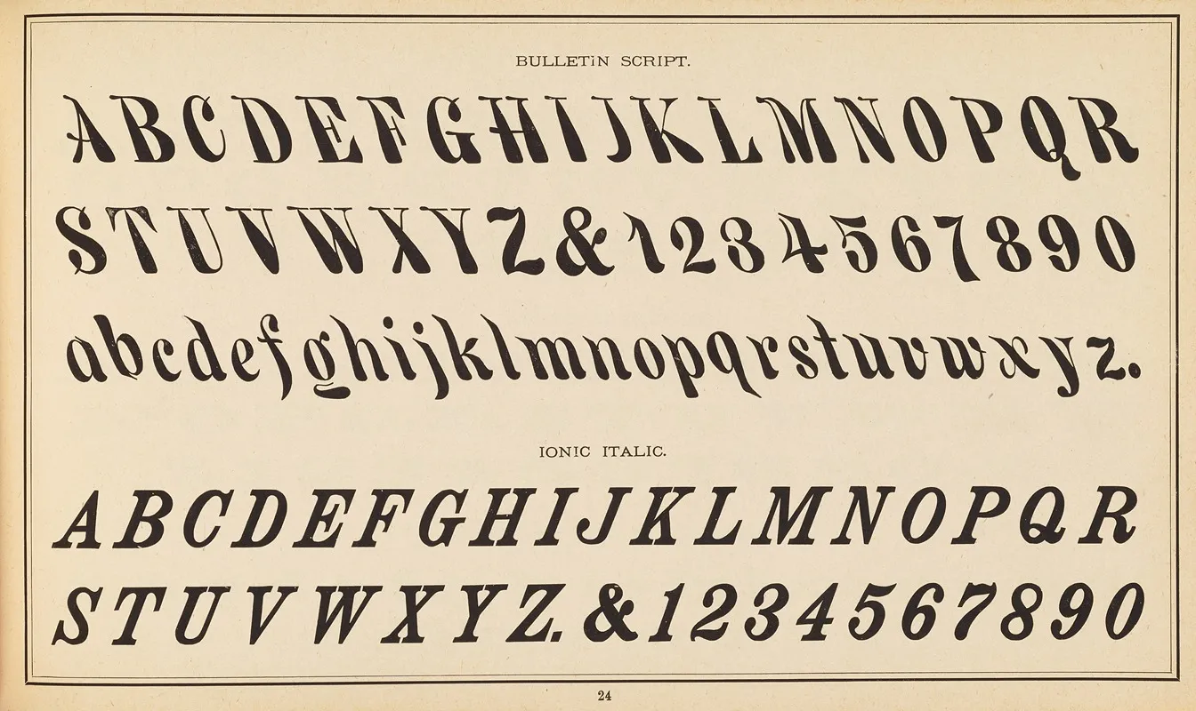 The Art Of Lettering And Sign Painters Manual Pl 23 Wall Art by Allen P Boyce - High-Resolution Digital Print