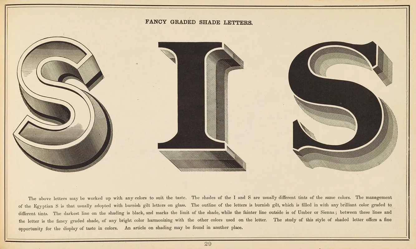 The Art Of Lettering And Sign Painters Manual Pl 28 Wall Art by Allen P Boyce - High-Resolution Digital Print