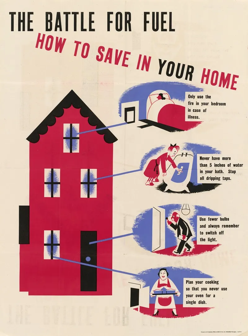 The Battle For Fuel How To Save In Your Home Wall Art by Anonymous - High-Resolution Digital Print