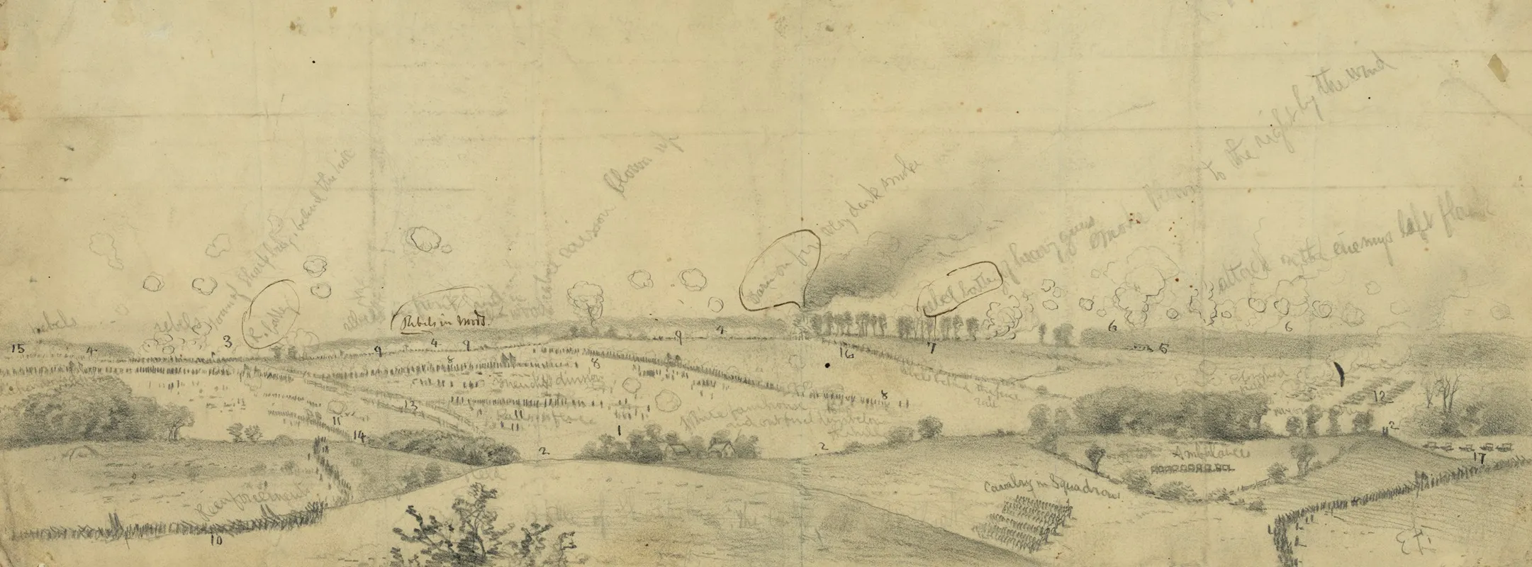 The Battle Of Antietam Or Sharpsburg