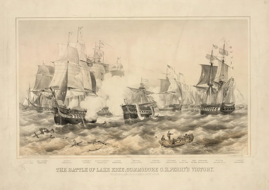 The Battle Of Lake Erie Commodore O H Perrys Victory