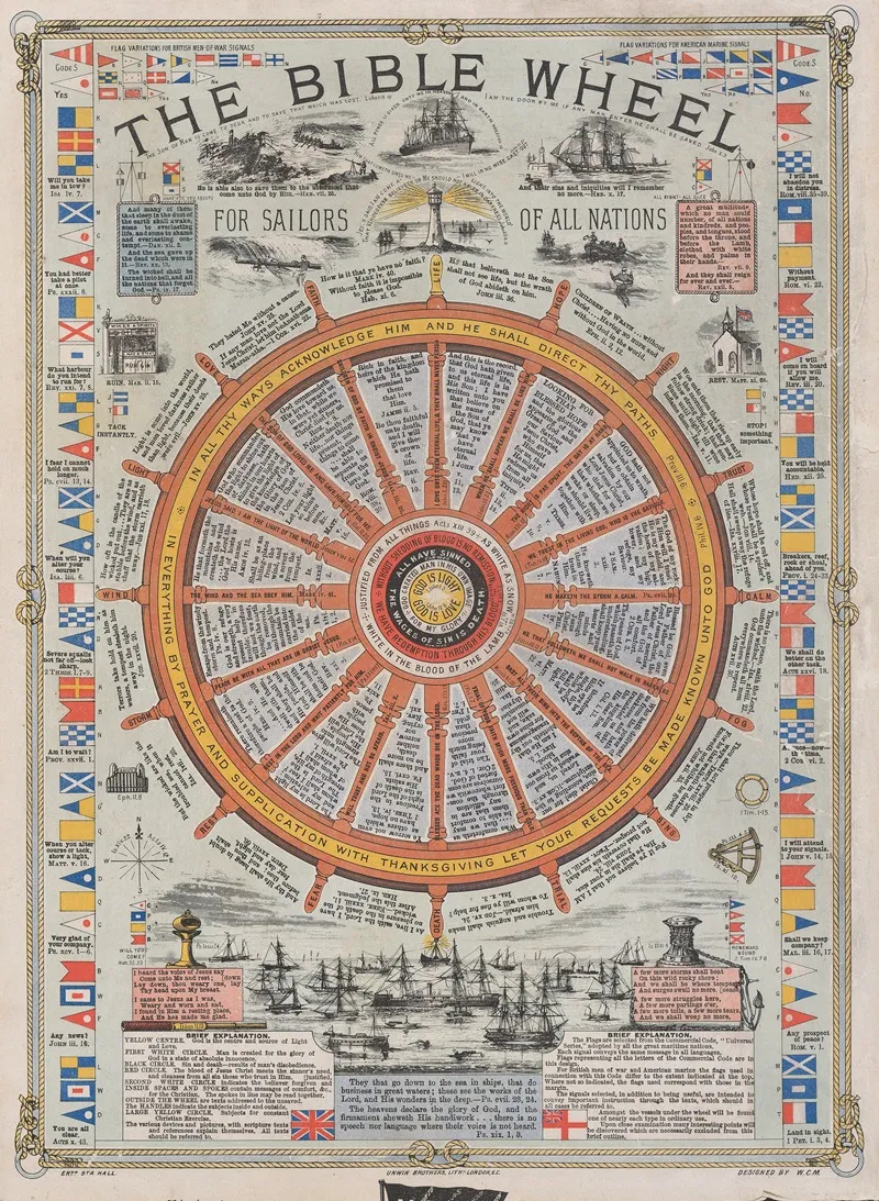 The Bible Wheel For Sailors Of All Nations Wall Art by W. C. Mills - High-Resolution Digital Print