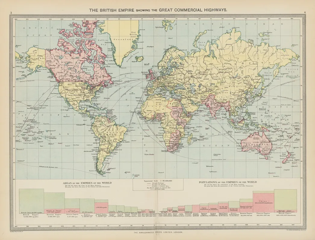 The British Empire Showing The Great Commercial Highways