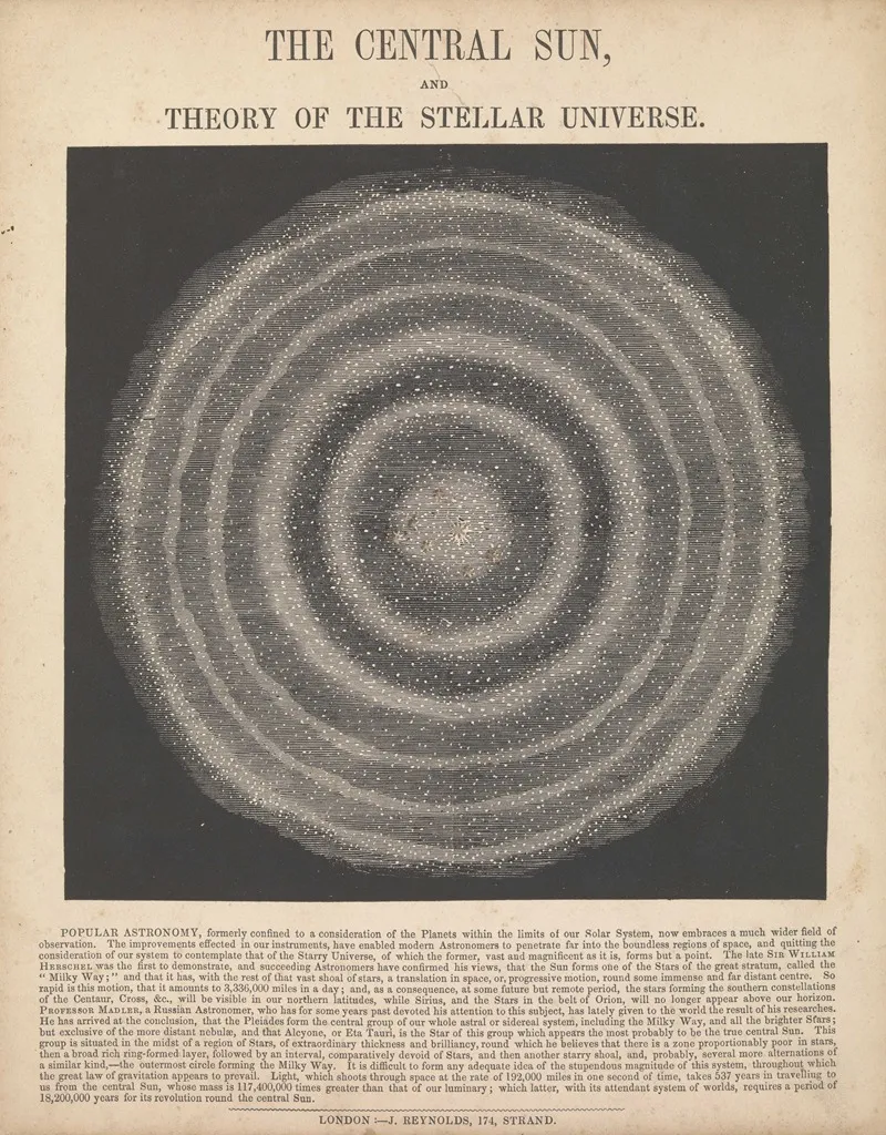 The Central Sun And Theory Of The Stellar Universe Wall Art by John Emslie - High-Resolution Digital Print