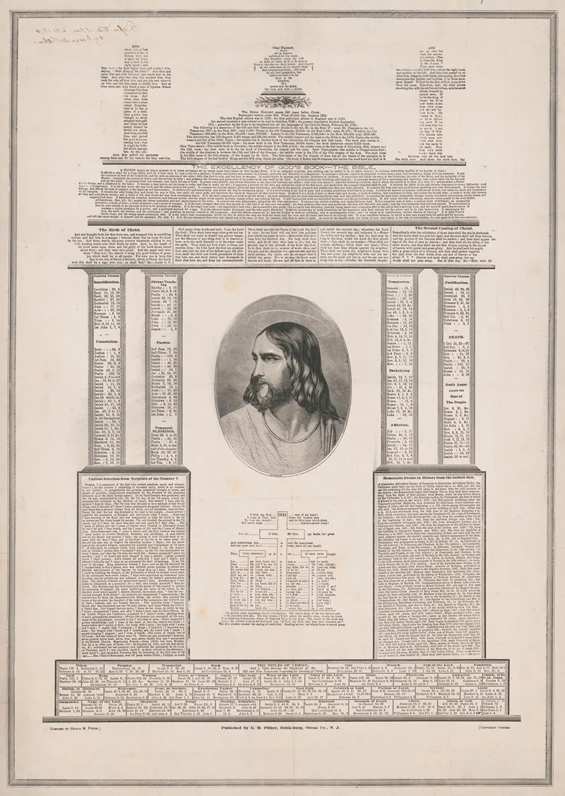 The Christians Temple Wall Art by G.M. Pither - High-Resolution Digital Print